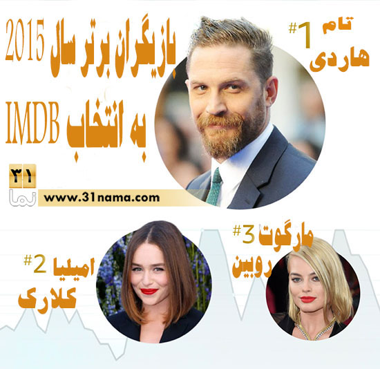 31namabestactor2015.jpg