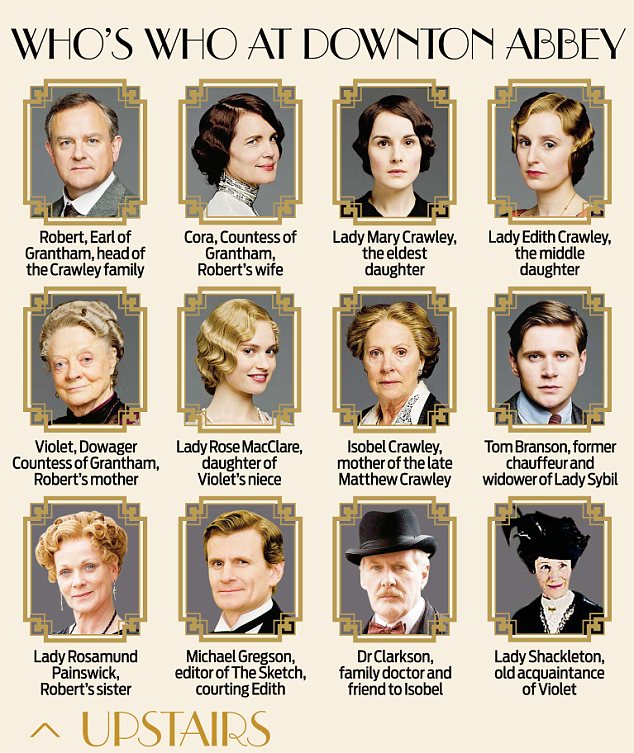 whos-who-downton-abbey-season-4-1.jpg